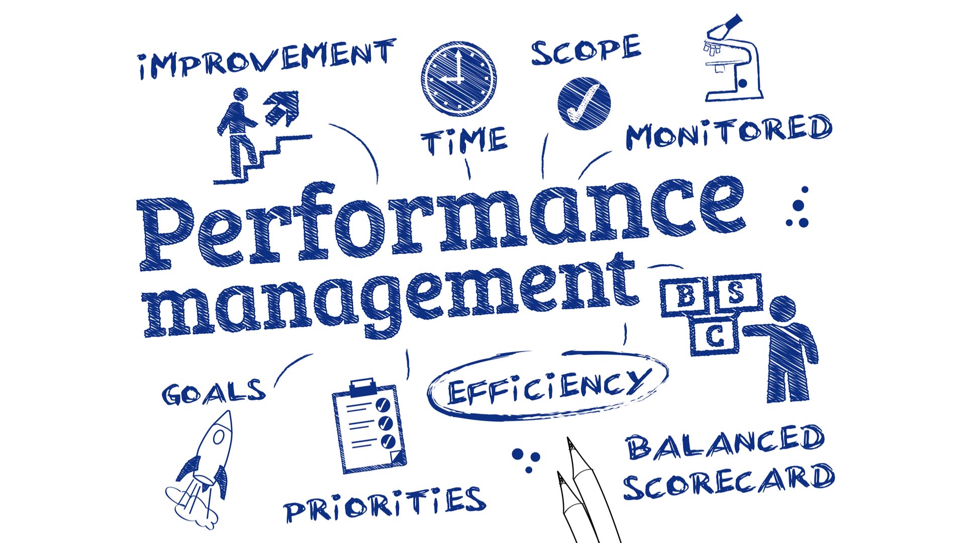 Performance Management: come cambiano le logiche di valutazione dei dipendenti in azienda