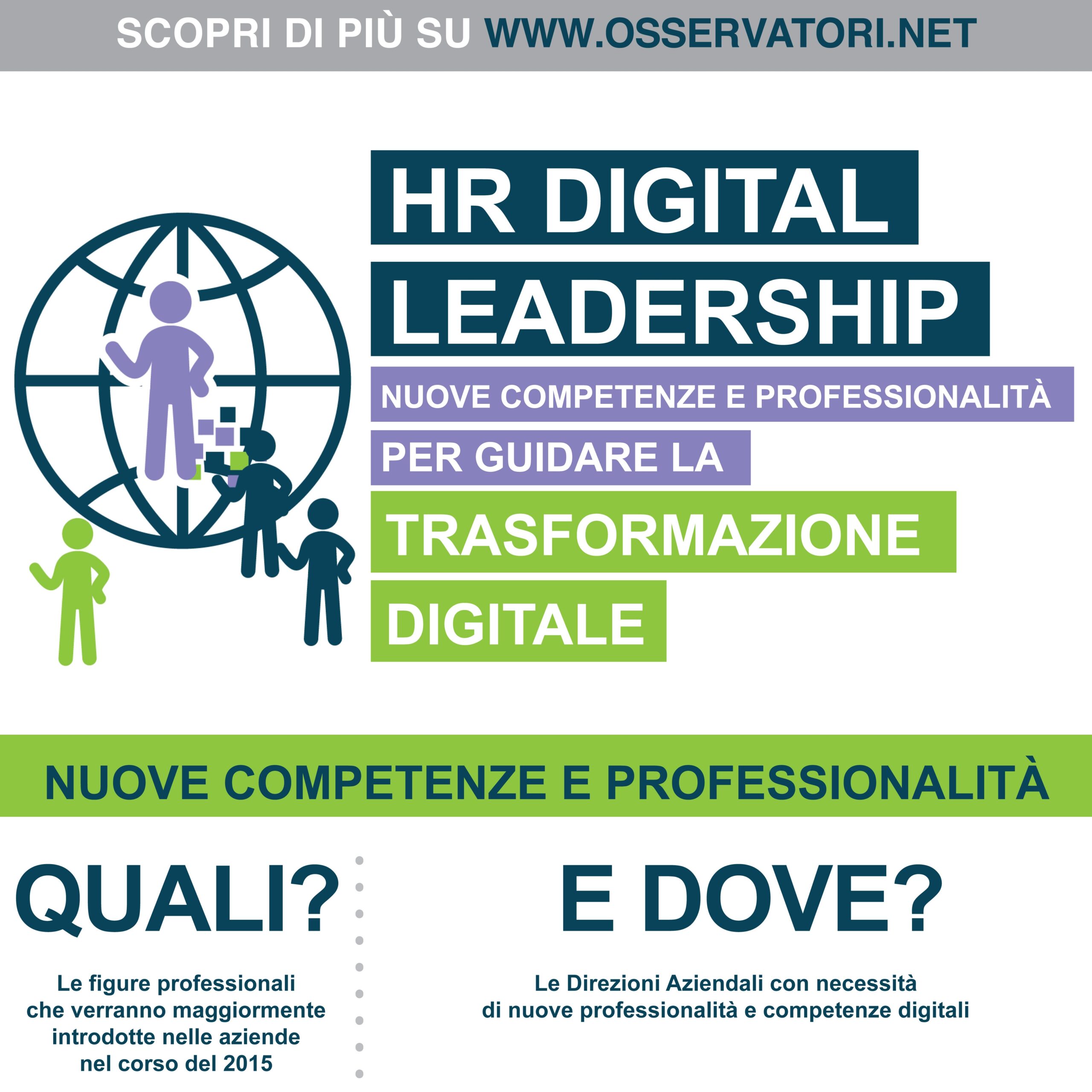 HR Leadership: nuove competenze per guidare la trasformazione digitale